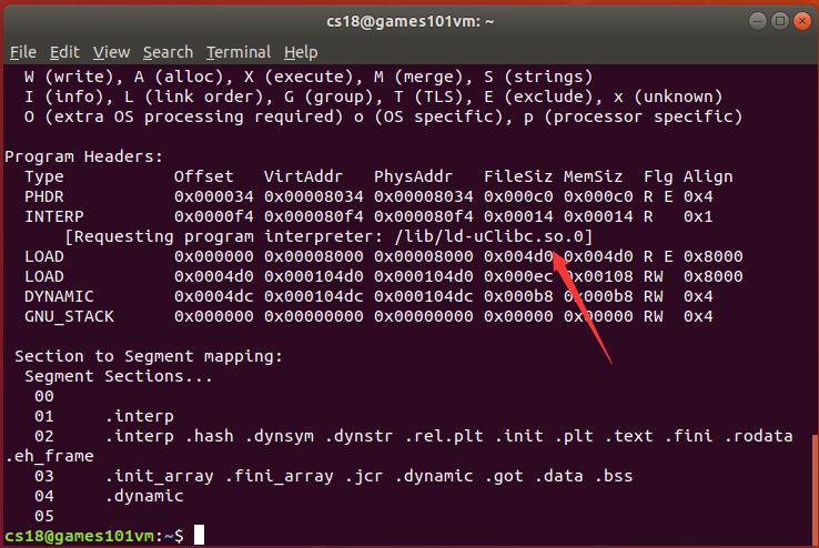 并不包含该动态链接库